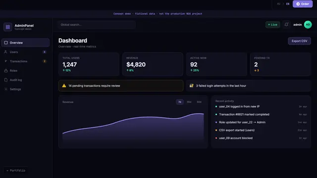 High-End Admin Panel — Concept Demo